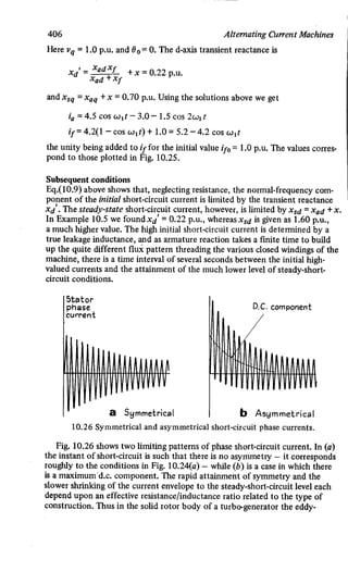 M. G. Say alternating current machines