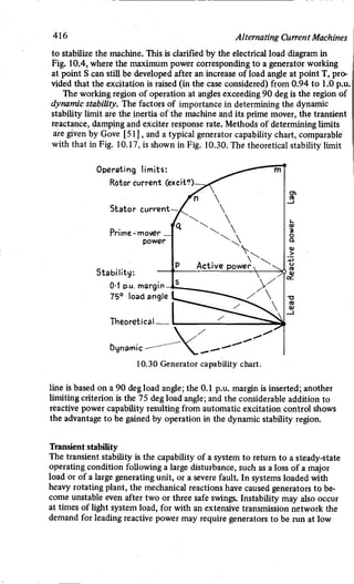 M. G. Say alternating current machines