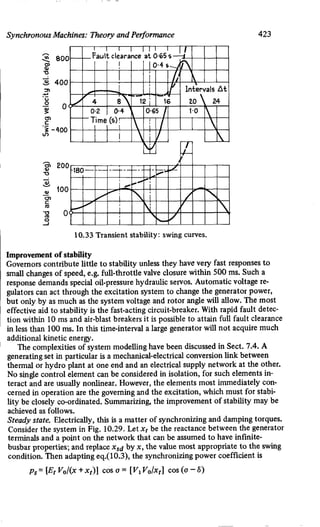 M. G. Say alternating current machines