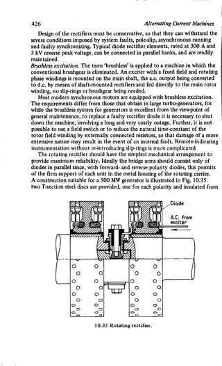 M. G. Say alternating current machines