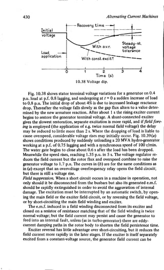 M. G. Say alternating current machines