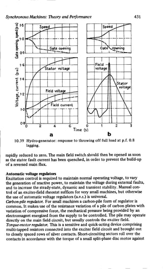 M. G. Say alternating current machines