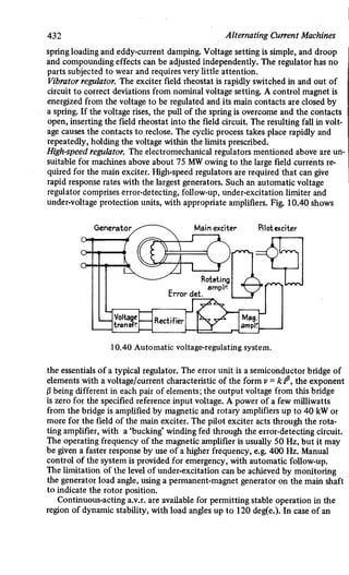 M. G. Say alternating current machines