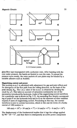 M. G. Say alternating current machines