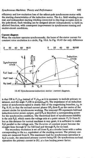 M. G. Say alternating current machines