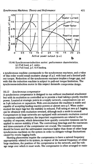 M. G. Say alternating current machines