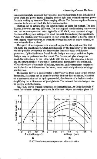 M. G. Say alternating current machines