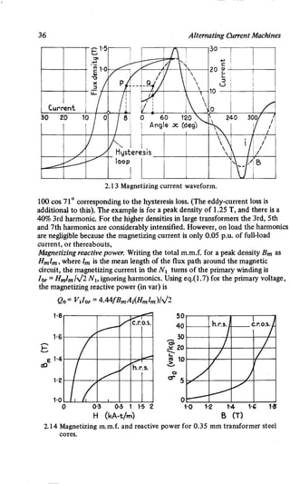 M. G. Say alternating current machines