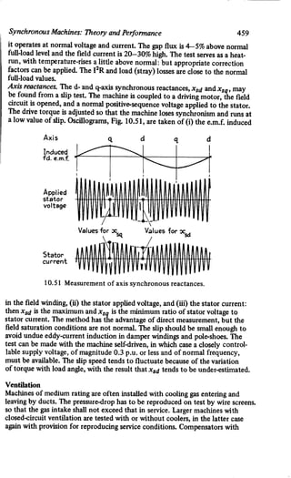 M. G. Say alternating current machines