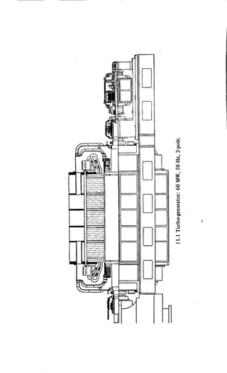 M. G. Say alternating current machines