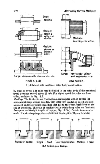 M. G. Say alternating current machines