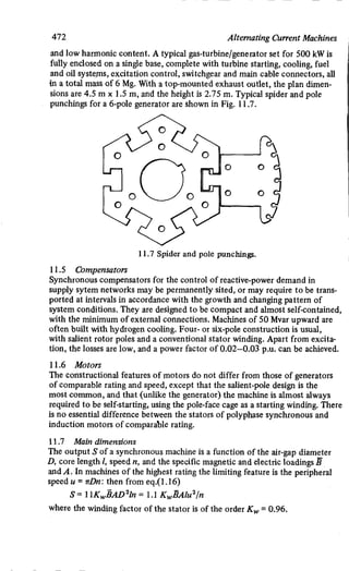 M. G. Say alternating current machines