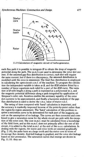 M. G. Say alternating current machines