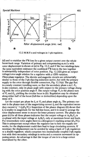 M. G. Say alternating current machines