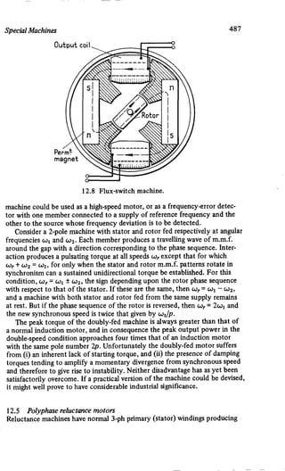 M. G. Say alternating current machines