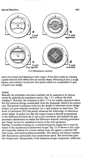M. G. Say alternating current machines