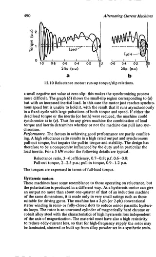 M. G. Say alternating current machines