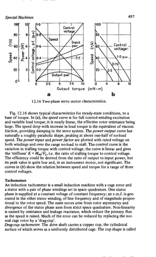 M. G. Say alternating current machines