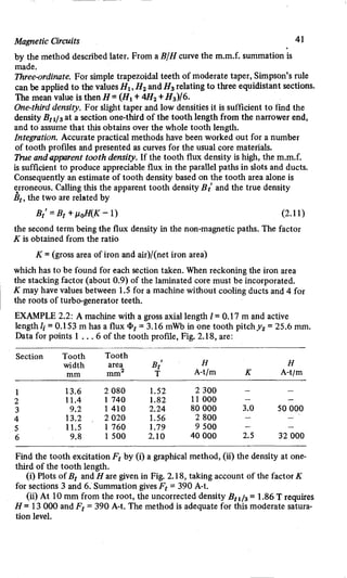 M. G. Say alternating current machines