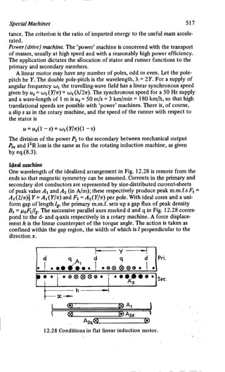 M. G. Say alternating current machines
