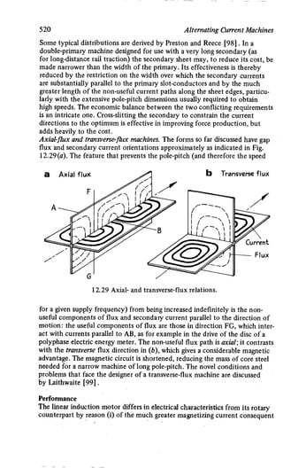 M. G. Say alternating current machines
