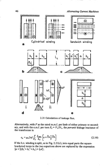 M. G. Say alternating current machines