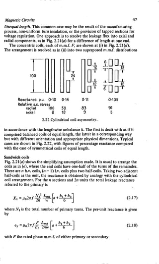 M. G. Say alternating current machines