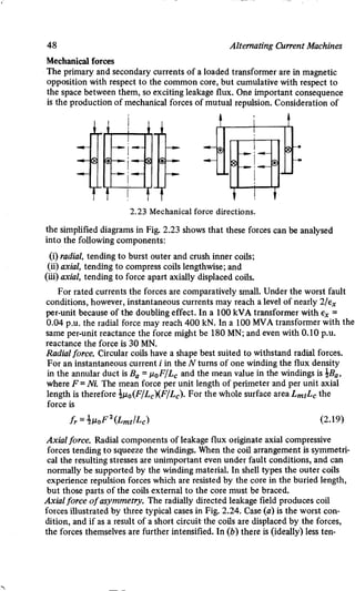 M. G. Say alternating current machines