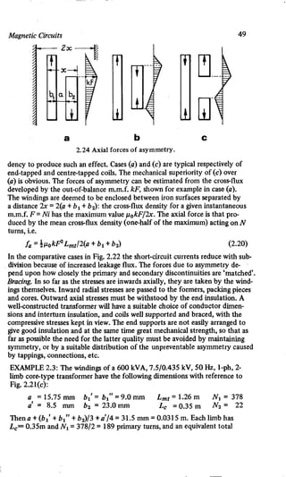M. G. Say alternating current machines