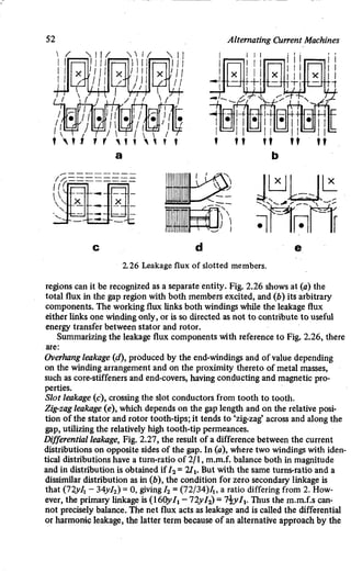 M. G. Say alternating current machines