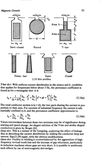M. G. Say alternating current machines