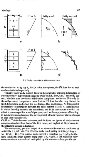 M. G. Say alternating current machines