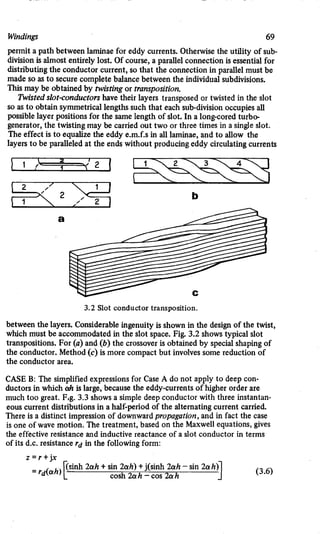 M. G. Say alternating current machines