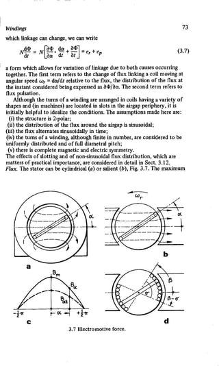M. G. Say alternating current machines