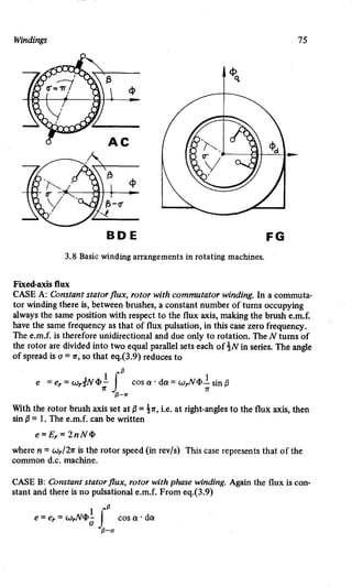 M. G. Say alternating current machines