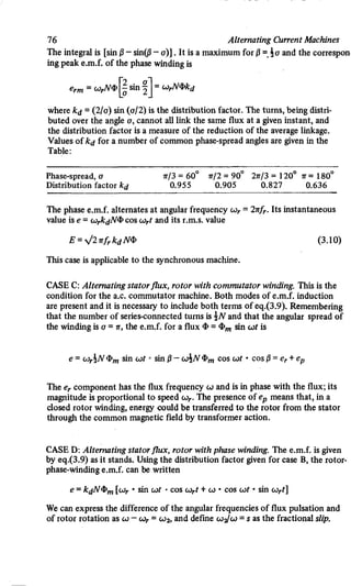 M. G. Say alternating current machines