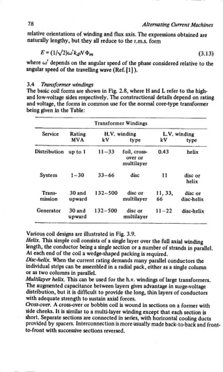 M. G. Say alternating current machines