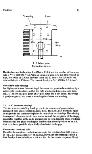 M. G. Say alternating current machines