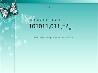 101011,0112
=?10
5 4 3 2 1 0 -1 -2 -3
+1
==
+1
+1
=
 