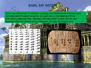 Onluq say sistemində 10 ədədinin oynadığı rolu Babilistanda mövqeyə görə
nömrələmədə 60 ədədi oynayırdı; ona görə də bu nömrələməni 60-lıq
nömrələmə adlandırırdılar. Altmışlıq nömrələmədən müasir dövrdə vaxt
hesablamalarında istifadə olunur. Məsələn, 60 saat, 60 dəqiqə və s.
 