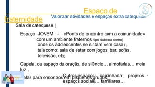 Espaço de
fraternidade
Sala de catequese |
Outros espaços: caminhada | projetos -
espaços sociais… familiares…
Espaço JOVEM - «Ponto de encontro com a comunidade»
com um ambiente fraternos (tipo clube ou centro)
onde os adolescentes se sintam «em casa»,
tais como: sala de estar com jogos, bar, sofás,
televisão, etc;
Capela, ou espaço de oração, de silêncio… almofadas… meia
luz…
Salas para encontros em pequenos grupos;
Valorizar atividades e espaços extra catequese
 