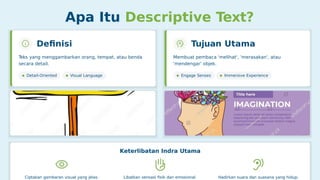 saya adalah guru bahasa inggris. buatkan saya materi pembelajaran ...