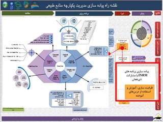 )(






















)(
 