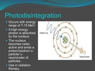 Photodisintegration Example Interactions of X-ray & matter & Attenuation - Dr. Sayak Datta | PPTX