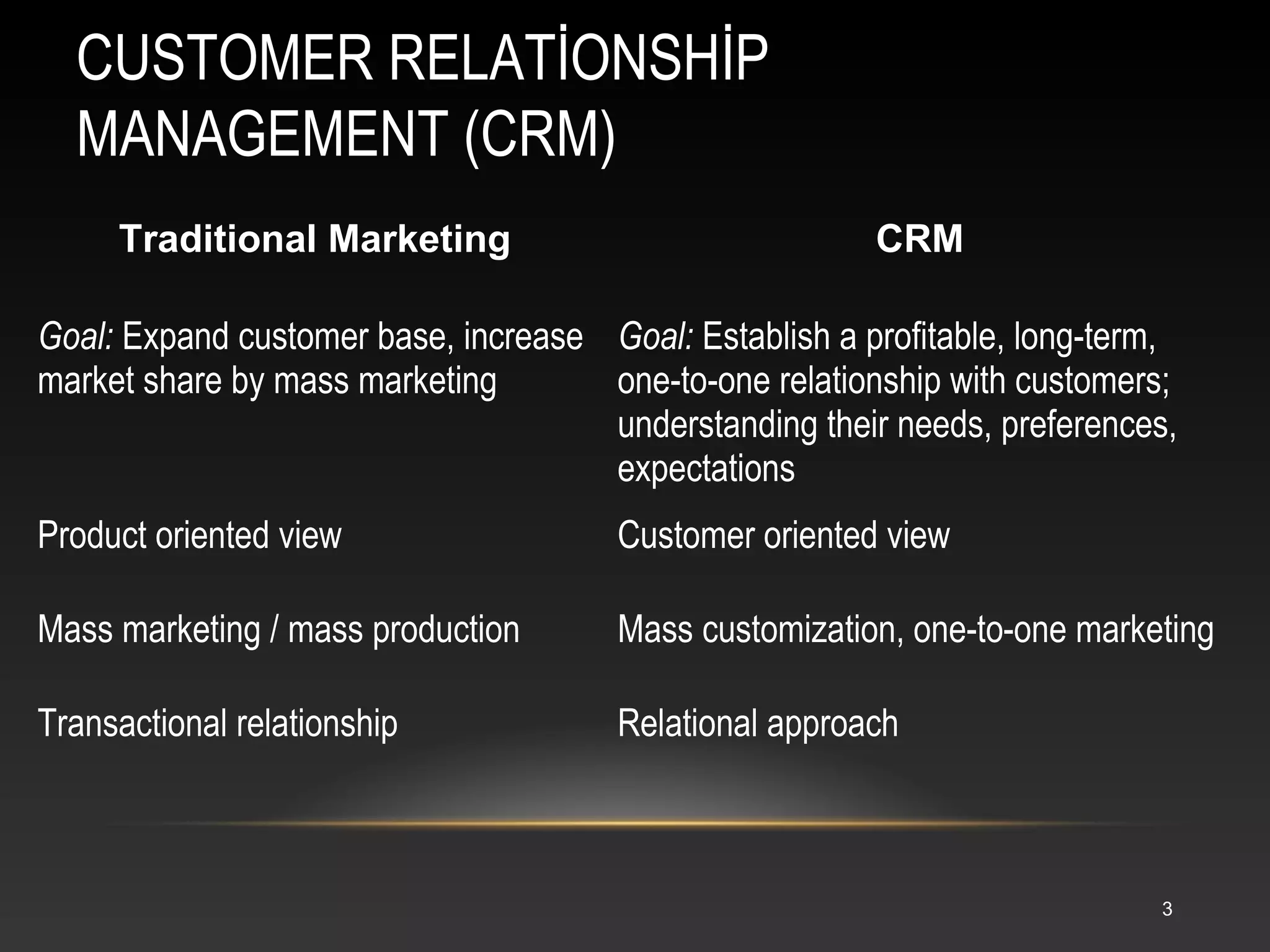 3
CUSTOMER RELATİONSHİP
MANAGEMENT (CRM)
Traditional Marketing CRM
Goal: Expand customer base, increase
market share by mass marketing
Goal: Establish a profitable, long-term,
one-to-one relationship with customers;
understanding their needs, preferences,
expectations
Product oriented view Customer oriented view
Mass marketing / mass production Mass customization, one-to-one marketing
Transactional relationship Relational approach
 