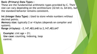 SAYAN_KARMAKAR_CA1_Data Types And Variables In C Programming .pdf