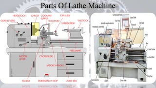 Parts Of Lathe Machine
 