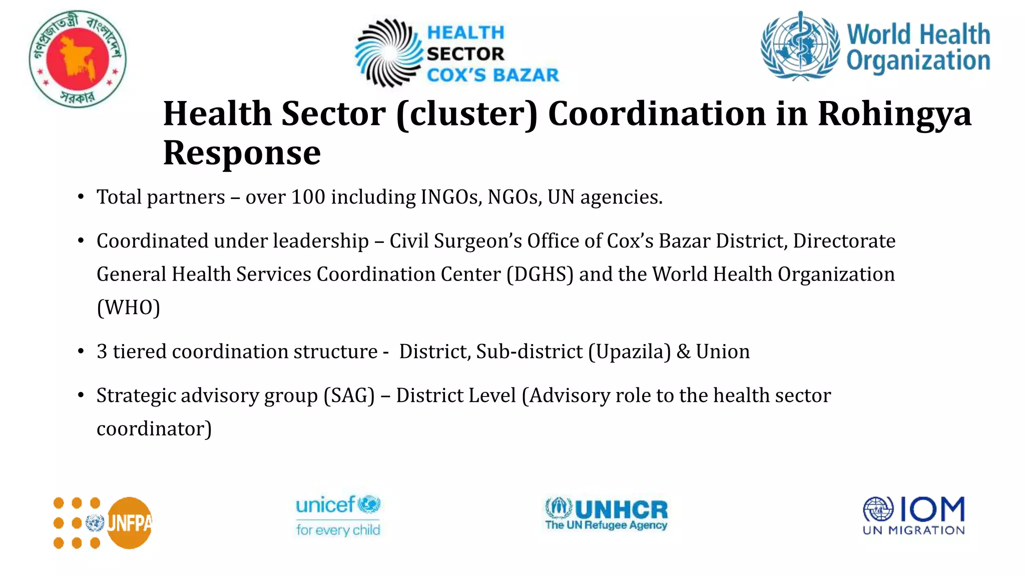 Health Sector (cluster) Coordination in Rohingya
Response
• Total partners – over 100 including INGOs, NGOs, UN agencies.
• Coordinated under leadership – Civil Surgeon’s Office of Cox’s Bazar District, Directorate
General Health Services Coordination Center (DGHS) and the World Health Organization
(WHO)
• 3 tiered coordination structure - District, Sub-district (Upazila) & Union
• Strategic advisory group (SAG) – District Level (Advisory role to the health sector
coordinator)
 