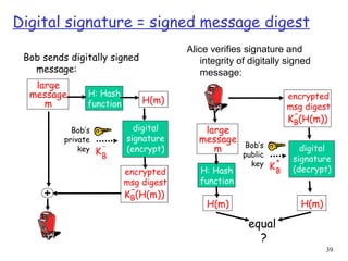 network security | PPT