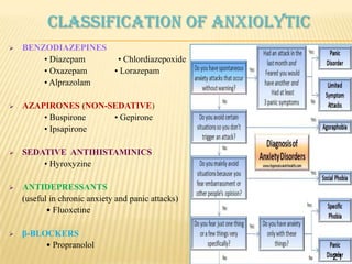 Classification of anxiolytic


BENZODIAZEPINES
• Diazepam
• Chlordiazepoxide
• Oxazepam
• Lorazepam
• Alprazolam



AZAPIRONES (NON-SEDATIVE)
• Buspirone
• Gepirone
• Ipsapirone



SEDATIVE ANTIHISTAMINICS
• Hyroxyzine



ANTIDEPRESSANTS
(useful in chronic anxiety and panic attacks)
• Fluoxetine



β-BLOCKERS
• Propranolol
21

 